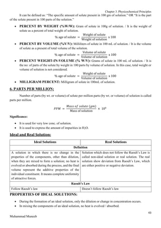 Chapter 3. Physicochemical Principles
43
Muhammad Muneeb
It can be defined as: “The specific amount of solute present in 100 gm of solution.” OR “It is the part
of the solute present in 100 parts of the solution.”
 PERCENT BY WEIGHT (%W/W): Gram of solute in 100g of solution. / It is the weight of
solute as a percent of total weight of solution.
% age of solute =
Weight of solute
Weight of solution
x 100
 PERCENT BY VOLUME (%V/V): Milliliters of solute in 100 mL of solution. / It is the volume
of solute as a present of total volume of the solution.
% age of solute =
Volume of solute
Volume of solution
x 100
 PERCENT WEIGHT-IN-VOLUME (% W/V): Grams of solute in 100 mL of solution. / It is
the no: of parts of the solute by weight in 100 parts by volume of solution. In this case, total weight or
volume of solution is not considered.
% age of solute =
Weight of solute
Volume of solution
x 100
 MILLIGRAM PERCENT: Milligram of solute in 100mL of solution.
6. PARTS PER MILLION:
Number of parts (by wt. or volume) of solute per million parts (by wt. or volume) of solution is called
parts per million.
𝑃𝑃𝑀 =
𝑀𝑎𝑠𝑠 𝑜𝑓 𝑠𝑜𝑙𝑢𝑡𝑒 (𝑔𝑚)
Mass of solution
× 106
Significance:
 It is used for very low conc. of solution.
 It is used to express the amount of impurities in H2O.
Ideal and Real Solution:
Ideal Solutions Real Solutions
Definition
A solution in which there is no change in the
properties of the components, other than dilution,
when they are mixed to form a solution; no heat is
evolved or absorbed during the process, and the final
volume represent the additive properties of the
individual constituent. It means complete uniformity
of attractive forces.
Solution which does not follow the Raoult’s Law is
called non-ideal solution or real solution. The real
solution show deviation from Raoult’s Law, which
are either positive or negative deviation.
Raoult’s Law
Follow Raoult’s law Doesn’t follow Raoult’s law
PROPERTIES OF IDEAL SOLUTIONS:
 During the formation of an ideal solution, only the dilution or change in concentration occurs.
 In mixing the components of an ideal solution, no heat is evolved / absorbed.
 