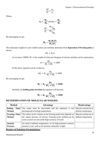 Chapter 3. Physicochemical Principles
52
Muhammad Muneeb
∆𝑃
𝑃
1
𝑜 =
𝑛2
𝑛1
Where,
𝒏𝟐 =
𝑾𝟐
𝑴𝟐
𝑎𝑛𝑑 𝒏𝟏 =
𝑾𝟏
𝑴𝟏
∆𝑃
𝑃
1
𝑜 =
𝑊2
𝑀2
⁄
𝑊1
𝑀1
⁄
By rearranging we get,
𝑴𝟐 =
𝑾𝟐𝑴𝟏𝑷𝟏
𝒐
𝑾𝟏∆𝑷𝟏
The molecular weight of a non-volatile solute can similarly determine from depression of freezing point as
shown:
∆𝑇𝑓 = 𝐾𝑓𝑚
As we know 1000W2/W1 is the weight of solute per kilogram of solvent, molality can be expressed as,
𝑚 =
𝑊2
𝑊1 × 𝑀2
× 1000
So the above equation can be written as,
∆𝑇𝑓 = 𝐾𝑓
𝑊2
𝑊1 × 𝑀2
× 1000
By rearranging we get,
𝑴𝟐 = 𝑲𝒇
𝑾𝟐
𝑾𝟏 × ∆𝑻𝒇
× 𝟏𝟎𝟎𝟎
Similarly, by boiling point elevation the equation will become,
𝑴𝟐 = 𝑲𝒃
𝑾𝟐
𝑾𝟏 × ∆𝑻𝒃
× 𝟏𝟎𝟎𝟎
DETERMINATION OF MOLECULAR WEIGHT:
Method Advantage Disadvantage
Boiling Point
Method
The solute must be nonvolatile and the substance is not
decomposed at boiling temperatures
Must be carried out at
definite temperature
Freezing Point
Method
The solute can be volatile as the freezing point only depends on
the vapour pressure of solvent. Freezing point method can be
easily carried out and yields high accuracy of result
Must be carried out at
definite temperature
Osmotic
Pressure
No need of definite temperature, so for high polymers osmotic
pressure is use, such as for proteins molecular weight.
-
Routes of Solution Formulation:
 