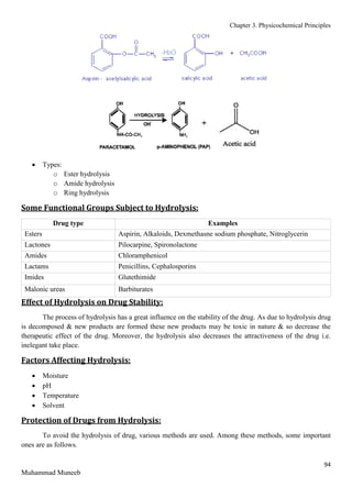 Chapter 3. Physicochemical Principles
94
Muhammad Muneeb
 Types:
o Ester hydrolysis
o Amide hydrolysis
o Ring hydrolysis
Some Functional Groups Subject to Hydrolysis:
Drug type Examples
Esters Aspirin, Alkaloids, Dexmethasne sodium phosphate, Nitroglycerin
Lactones Pilocarpine, Spironolactone
Amides Chloramphenicol
Lactams Penicillins, Cephalosporins
Imides Glutethimide
Malonic ureas Barbiturates
Effect of Hydrolysis on Drug Stability:
The process of hydrolysis has a great influence on the stability of the drug. As due to hydrolysis drug
is decomposed & new products are formed these new products may be toxic in nature & so decrease the
therapeutic effect of the drug. Moreover, the hydrolysis also decreases the attractiveness of the drug i.e.
inelegant take place.
Factors Affecting Hydrolysis:
 Moisture
 pH
 Temperature
 Solvent
Protection of Drugs from Hydrolysis:
To avoid the hydrolysis of drug, various methods are used. Among these methods, some important
ones are as follows.
 
