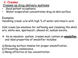 Pharmaceutics - semi solid dosage forms | PDF
