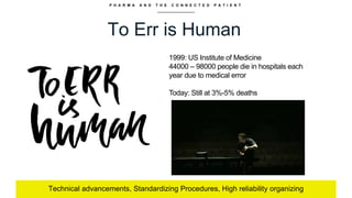 P H A R M A A N D T H E C O N N E C T E D P A T I E N T
To Err is Human
Technical advancements, Standardizing Procedures, High reliability organizing
1999: US Institute of Medicine
44000 – 98000 people die in hospitals each
year due to medical error
Today: Still at 3%-5% deaths
 