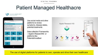 D I G I T A L P H A R M A
Patient Managed Healthacre
The use of digital platforms for patients to own, operate and drive their own healthcare
Use social media and other
platforms to review
symptoms, disease states,
potential treatments
Data-collection Frameworks
– Apple’s ResearchKit or
platforms like
PatientsKnowBest
 