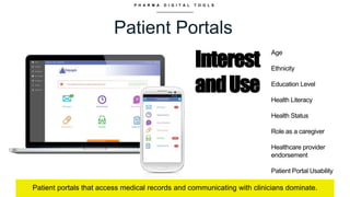 P H A R M A D I G I T A L T O O L S
Patient Portals
Patient portals that access medical records and communicating with clinicians dominate.
Interest
andUse
Age
Ethnicity
Education Level
Health Literacy
Health Status
Role as a caregiver
Healthcare provider
endorsement
Patient Portal Usability
 