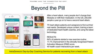 P H A R M A A N D T H E C O N N E C T E D P A T I E N T
Beyond the Pill
AstraZeneca’s Day-by-Day Coaching Service for patients recovering from a heart attack
After a heart attack, many people don’t change their
lifestyles or refill their medication. In the US, 200,000
people a year go on to have a second heart attack.
75 heart attack patients and caregivers to find out their
real needs. Developed unique content, training a team
of dedicated heart-health coaches, and using the latest
technology.
RESULTS:
64% of patients started a new exercise routine.
17,1% improvement in the clinically recognised Patient
Activation Measure (PAM) score.
40 health coach interactions per week.
 