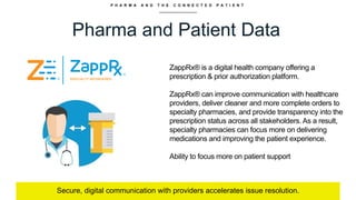 P H A R M A A N D T H E C O N N E C T E D P A T I E N T
Pharma and Patient Data
Secure, digital communication with providers accelerates issue resolution.
ZappRx® is a digital health company offering a
prescription & prior authorization platform.
ZappRx® can improve communication with healthcare
providers, deliver cleaner and more complete orders to
specialty pharmacies, and provide transparency into the
prescription status across all stakeholders. As a result,
specialty pharmacies can focus more on delivering
medications and improving the patient experience.
Ability to focus more on patient support
 
