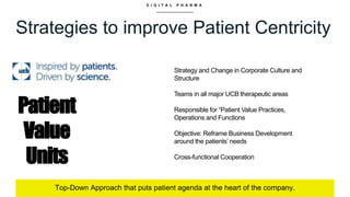 D I G I T A L P H A R M A
Strategies to improve Patient Centricity
Top-Down Approach that puts patient agenda at the heart of the company.
Patient
Value
Units
Strategy and Change in Corporate Culture and
Structure
Teams in all major UCB therapeutic areas
Responsible for “Patient Value Practices,
Operations and Functions
Objective: Reframe Business Development
around the patients’ needs
Cross-functional Cooperation
 