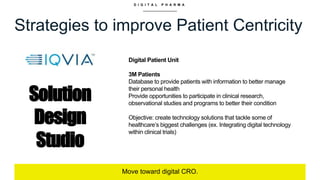 D I G I T A L P H A R M A
Strategies to improve Patient Centricity
Move toward digital CRO.
Digital Patient Unit
3M Patients
Database to provide patients with information to better manage
their personal health
Provide opportunities to participate in clinical research,
observational studies and programs to better their condition
Objective: create technology solutions that tackle some of
healthcare’s biggest challenges (ex. Integrating digital technology
within clinical trials)
Solution
Design
Studio
 