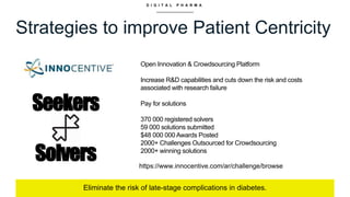 D I G I T A L P H A R M A
Strategies to improve Patient Centricity
Eliminate the risk of late-stage complications in diabetes.
Open Innovation & Crowdsourcing Platform
Increase R&D capabilities and cuts down the risk and costs
associated with research failure
Pay for solutions
370 000 registered solvers
59 000 solutions submitted
$48 000 000 Awards Posted
2000+ Challenges Outsourced for Crowdsourcing
2000+ winning solutions
https://www.innocentive.com/ar/challenge/browse
Seekers
Solvers
 