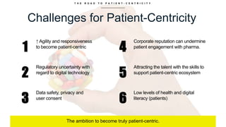 T H E R O A D T O P A T I E N T - C E N T R I C I T Y
Challenges for Patient-Centricity
The ambition to become truly patient-centric.
1
2
3
4
↑ Agility and responsiveness
to become patient-centric
Regulatory uncertainty with
regard to digital technology
Data safety, privacy and
user consent
Corporate reputation can undermine
patient engagement with pharma.
5
Attracting the talent with the skills to
support patient-centric ecosystem
6
Low levels of health and digital
literacy (patients)
 
