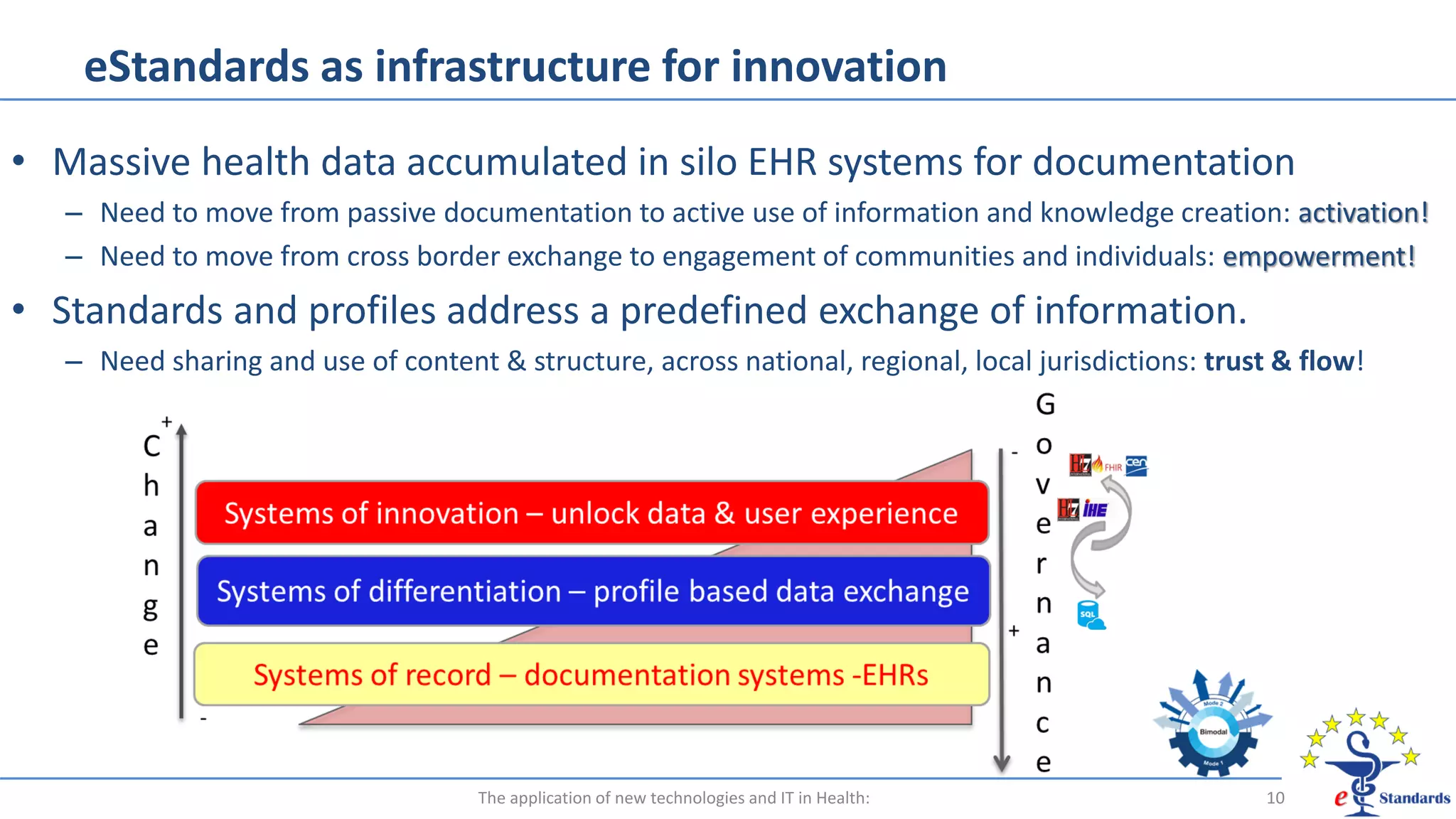 eStandards as infrastructure for innovation
• Massive health data accumulated in silo EHR systems for documentation
– Need to move from passive documentation to active use of information and knowledge creation: activation!
– Need to move from cross border exchange to engagement of communities and individuals: empowerment!
• Standards and profiles address a predefined exchange of information.
– Need sharing and use of content & structure, across national, regional, local jurisdictions: trust & flow!
The application of new technologies and IT in Health: 10
 