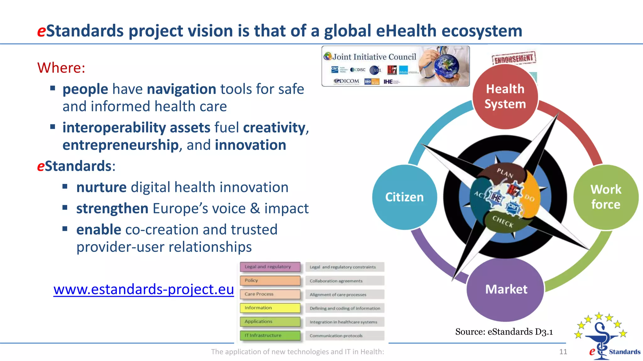 eStandards project vision is that of a global eHealth ecosystem
Where:
 people have navigation tools for safe
and informed health care
 interoperability assets fuel creativity,
entrepreneurship, and innovation
eStandards:
 nurture digital health innovation
 strengthen Europe’s voice & impact
 enable co-creation and trusted
provider-user relationships
www.estandards-project.eu
The application of new technologies and IT in Health:
Source: eStandards D3.1
11
 