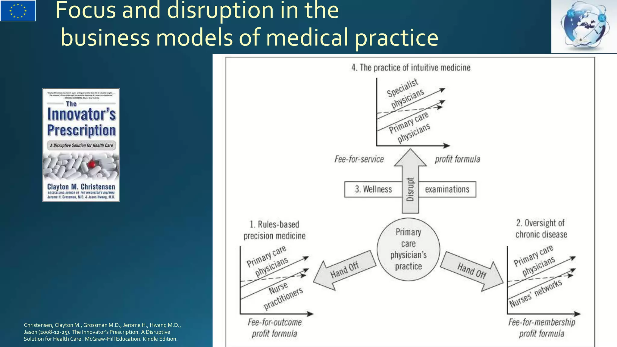 Focus and disruption in the
business models of medical practice
Christensen, Clayton M.; Grossman M.D., Jerome H.; Hwang M.D.,
Jason (2008-12-25). The Innovator's Prescription: A Disruptive
Solution for Health Care . McGraw-Hill Education. Kindle Edition.
 