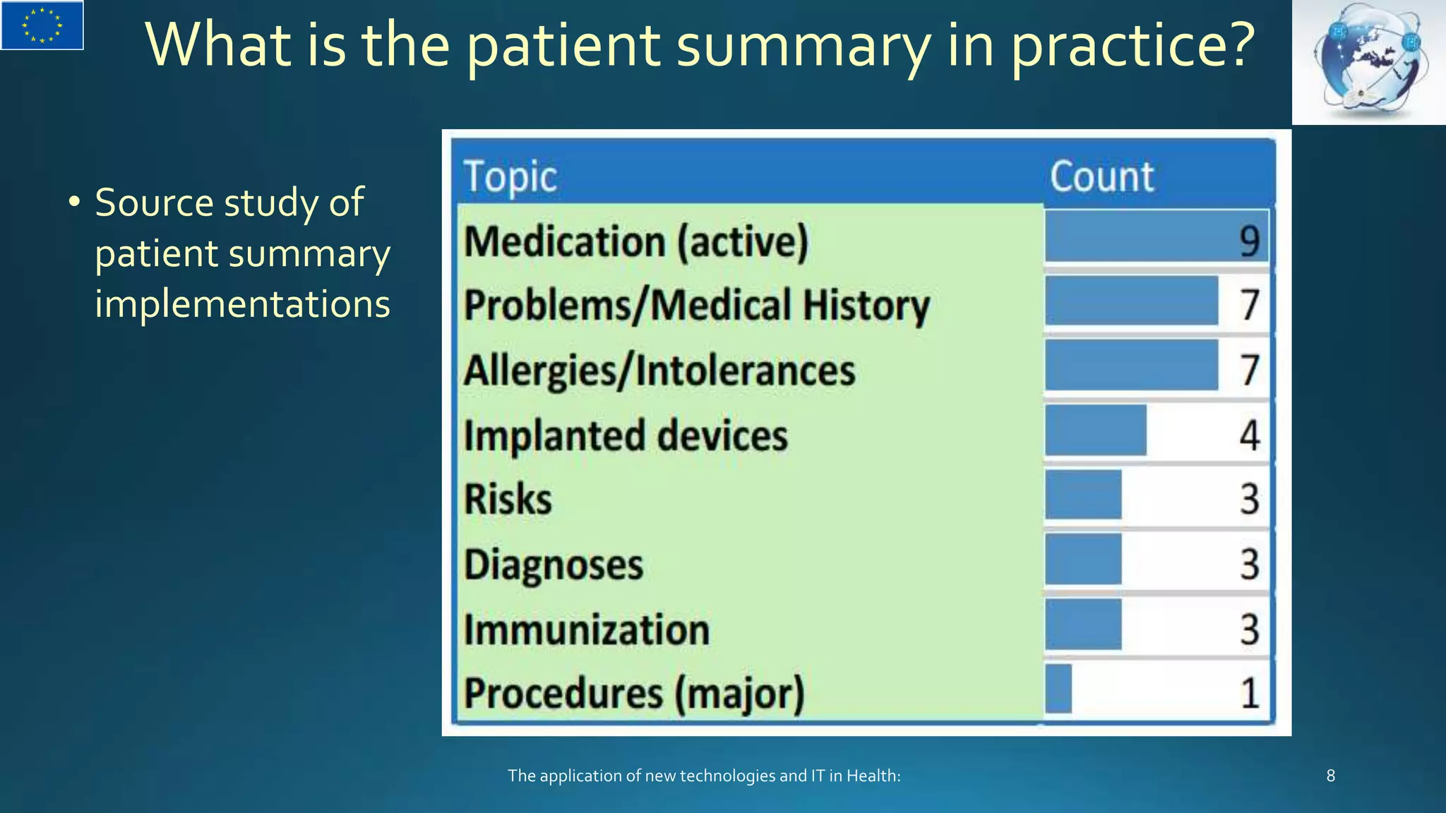 What is the patient summary in practice?
• Source study of
patient summary
implementations
 