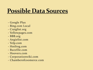 - Google Plus
- Bing.com Local
- Craiglist.org
- Yellowpages.com
- BBB.org
- Angielist.com
- Yelp.com
- Hotfrog.com
- Buzzfile.com
- Hoovers.com
- Corporationwiki.com
- Chamberofcoomerce.com
 