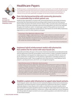 Pharmacist provided care action guide | PDF