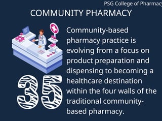 Pharmacist Role in Community Setup National Pharmacy Week.pptx