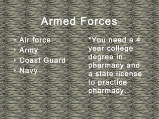 Armed Forces
• Air force
• Army
• Coast Guard
• Navy
*You need a 4
year college
degree in
pharmacy and
a state license
to practice
pharmacy.
 