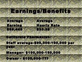 Earnings/Benefits
Average
Earning
Average
Hourly Rate
$69,440 $33.39
California Pharmacist-
Staff average-$90,000-100,000 per
year
Manager- $100,000-150,000
Owner - $100,000-???
 