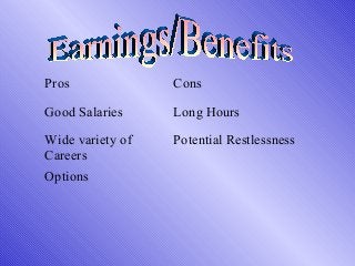 Pros Cons
Good Salaries Long Hours
Wide variety of
Careers
Potential Restlessness
Options
 