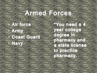 Armed Forces
• Air force
• Army
• Coast Guard
• Navy
*You need a 4
year college
degree in
pharmacy and
a state license
to practice
pharmacy.
 
