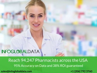 Reach 94,247 Pharmacists across the USA 
sales@infoglobaldata.com +1 (206) 792 3760
95% Accuracy on Data and 38% ROI guaranteed
 