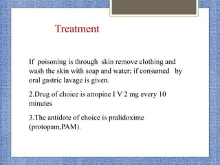 Pharmaco | PPTX