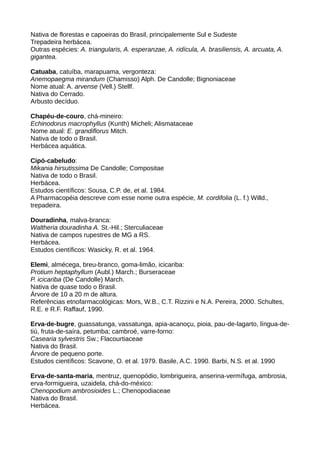 Nativa de florestas e capoeiras do Brasil, principalemente Sul e Sudeste
Trepadeira herbácea.
Outras espécies: A. triangularis, A. esperanzae, A. ridícula, A. brasiliensis, A. arcuata, A.
gigantea.
Catuaba, catuíba, marapuama, vergonteza:
Anemopaegma mirandum (Chamisso) Alph. De Candolle; Bignoniaceae
Nome atual: A. arvense (Vell.) Stellf.
Nativa do Cerrado.
Arbusto decíduo.
Chapéu-de-couro, chá-mineiro:
Echinodorus macrophyllus (Kunth) Micheli; Alismataceae
Nome atual: E. grandiflorus Mitch.
Nativa de todo o Brasil.
Herbácea aquática.
Cipó-cabeludo:
Mikania hirsutissima De Candolle; Compositae
Nativa de todo o Brasil.
Herbácea.
Estudos científicos: Sousa, C.P. de, et al. 1984.
A Pharmacopéia descreve com esse nome outra espécie, M. cordifolia (L. f.) Willd.,
trepadeira.
Douradinha, malva-branca:
Waltheria douradinha A. St.-Hil.; Sterculiaceae
Nativa de campos rupestres de MG a RS.
Herbácea.
Estudos científicos: Wasicky, R. et al. 1964.
Elemi, almécega, breu-branco, goma-limão, icicariba:
Protium heptaphyllum (Aubl.) March.; Burseraceae
P. icicariba (De Candolle) March.
Nativa de quase todo o Brasil.
Árvore de 10 a 20 m de altura.
Referências etnofarmacológicas: Mors, W.B., C.T. Rizzini e N.A. Pereira, 2000. Schultes,
R.E. e R.F. Raffauf, 1990.
Erva-de-bugre, guassatunga, vassatunga, apia-acanoçu, pioia, pau-de-lagarto, língua-de-
tiú, fruta-de-saíra, petumba; cambroé, varre-forno:
Casearia sylvestris Sw.; Flacourtiaceae
Nativa do Brasil.
Árvore de pequeno porte.
Estudos científicos: Scavone, O. et al. 1979. Basile, A.C. 1990. Barbi, N.S. et al. 1990
Erva-de-santa-maria, mentruz, quenopódio, lombrigueira, anserina-vermífuga, ambrosia,
erva-formigueira, uzaidela, chá-do-méxico:
Chenopodium ambrosioides L.; Chenopodiaceae
Nativa do Brasil.
Herbácea.
 