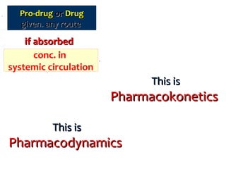 if absorbedif absorbed
Pro-drugPro-drug oror DrugDrug
given. any routegiven. any route
conc. in
systemic circulation
Drug at
Tissues
Drug at
Site of Action
Pharmacological Effects
Therapeutic vs. Toxic Effects
Distribution
Metabolism
or Excretion
Elimination
This isThis is
PharmacodynamicsPharmacodynamics
This isThis is
PharmacokoneticsPharmacokonetics
 