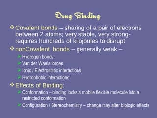 Drug Binding  Covalent bonds  – sharing of a pair of electrons between 2 atoms; very stable, very strong- requires hundreds of kilojoules to disrupt nonCovalent  bonds  – generally weak –  Hydrogen bonds Van der Waals forces Ionic / Electrostatic interactions Hydrophobic interactions Effects of Binding : Conformation – binding locks a mobile flexible molecule into a restricted conformation Configuration / Stereochemistry – change may alter biologic effects 