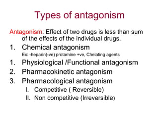 Types of antagonism
Antagonism: Effect of two drugs is less than sum
of the effects of the individual drugs.
1. Chemical antagonism
Ex: -heparin(-ve) protamine +ve, Chelating agents
1. Physiological /Functional antagonism
2. Pharmacokinetic antagonism
3. Pharmacological antagonism
I. Competitive ( Reversible)
II. Non competitive (Irreversible)
 