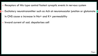  Receptors of this type control fastest synaptic events in nervous system
 Excitatory neurotransmitter such as Ach at neuromuscular junction or glutamate
in CNS cause a increase in Na+ and K+ permeability
 Inward current of sod. depolarises cell
Jegan
 