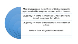 Most drugs produce their effects by binding to specific
target proteins like receptors, enzymes and ion channels.
Drugs may act on the cell membrane, inside or outside
the cell to produce their effect.
Drugs may act by one or more complex mechanisms of
action.
Some of them are yet to be understood.
 