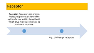 Receptor
Receptor: Receptors are protein
molecules present either on the
cell surface or within the cell with
which drug molecule interacts to
produce a response.
e.g., cholinergic receptors
 