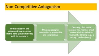 Non-Competitive Antagonism
In this situation, the
antagonist forms a more
stable bond (covalent bond)
with its receptors.
This drug-receptor
interaction is irreversible
and long lasting.
One drug bind to the
receptor in a manner which
makes it is impossible to
reverse the binding (e.g., a
strong covalent bond).
 