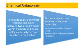 Chemical Antagonism
In this situation, a chemical
reaction take place
between two or more drugs
within the body and hence
biological activity become
blocked or diminished.
Ex. protamine acts as
antidote of heparin
molecules
• Antacids neutralize the gastric
acid
• Dimercaprol forms chelate with
mercury.
 