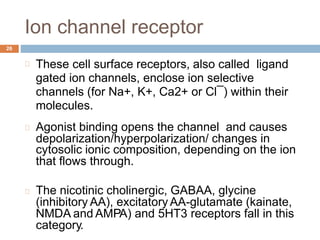 Ion channel receptor
26
These cell surface receptors, also called ligand
gated ion channels, enclose ion selective
channels (for Na+, K+, Ca2+ or Cl¯) within their
molecules.
Agonist binding opens the channel and causes
depolarization/hyperpolarization/ changes in
cytosolic ionic composition, depending on the ion
that flows through.
The nicotinic cholinergic, GABAA, glycine
(inhibitory AA), excitatory AA-glutamate (kainate,
NMDA and AMPA) and 5HT3 receptors fall in this
category.
 