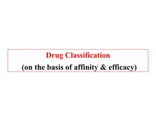 Pharmacodynamics.pptx