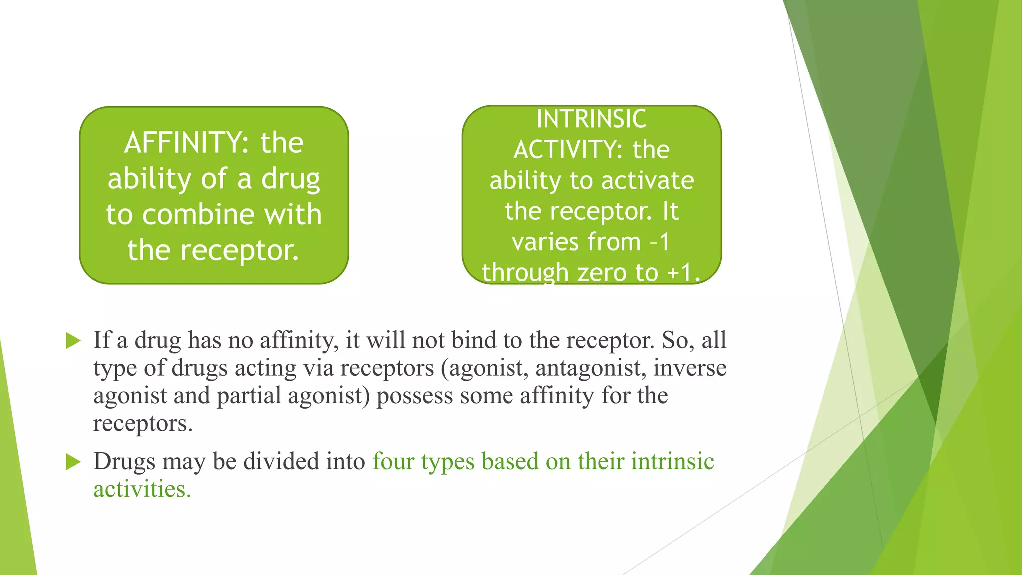 pharmacodynamics.pptx