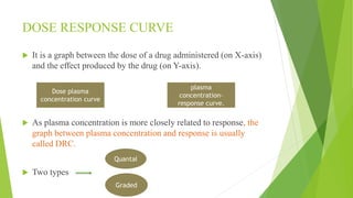 pharmacodynamics.pptx