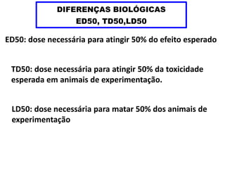 DIFERENÇAS BIOLÓGICAS
ED50, TD50,LD50
ED50: dose necessária para atingir 50% do efeito esperado
TD50: dose necessária para atingir 50% da toxicidade
esperada em animais de experimentação.
LD50: dose necessária para matar 50% dos animais de
experimentação
 