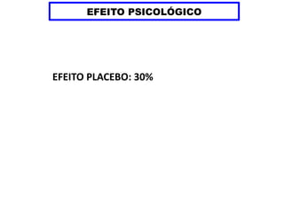 EFEITO PSICOLÓGICO
EFEITO PLACEBO: 30%
 