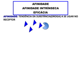 AFINIDADE
AFINIDADE INTRÍNSECA
EFICÁCIA
AFINIDADE: TENDÊNCIA DA SUBSTÂNCIA(DROGA) A SE LIGAR NO
RECEPTOR
 