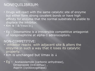 Drug dosage and factors modify drug action | PPTX