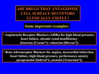 Pharmacodynamics-and Pharmacokinetic Drugs.ppt