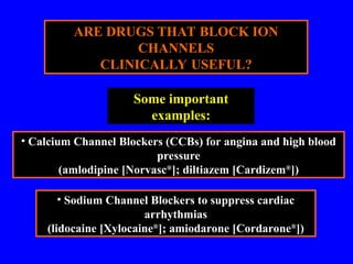 Pharmacodynamics-and Pharmacokinetic Drugs.ppt