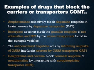 PHARMACODYNAMICS-AN OVERVIEW for p).pptx