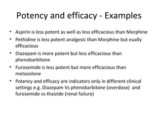 Pharmacodynamics (Mechanisn of drug action) | PPT