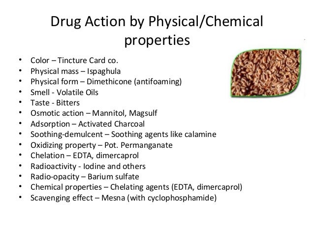 Physical Properties Of Drug Molecules Physical Properties Of Drug Molecules