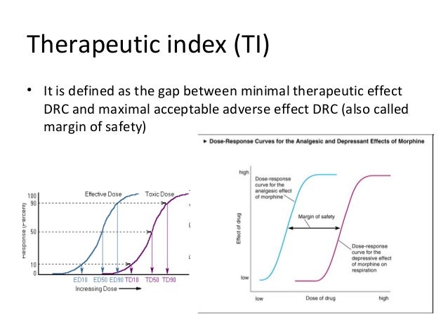 for therapeutic diazepam index