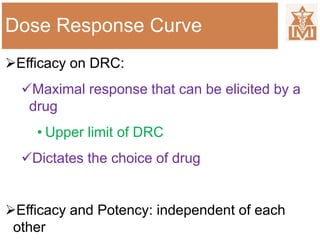 Dose Response Curve
Efficacy on DRC:
Maximal response that can be elicited by a
drug
• Upper limit of DRC
Dictates the choice of drug
Efficacy and Potency: independent of each
other
 